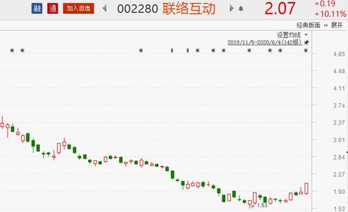 多个题材概念强势爆发 8股有望井喷